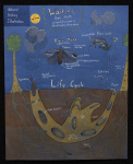 Posters R 2 0114 013 Shields